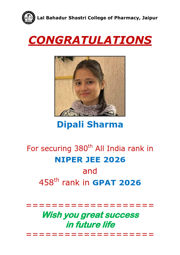 Congratulations Ms. Dipali Sharma